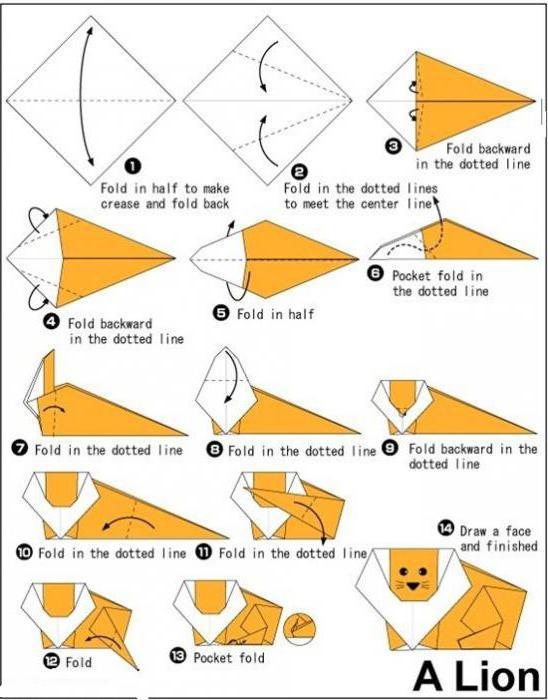Origami Löwe Papier